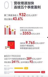 京东财报最新爆料,业绩稳健增长，战略布局再升级